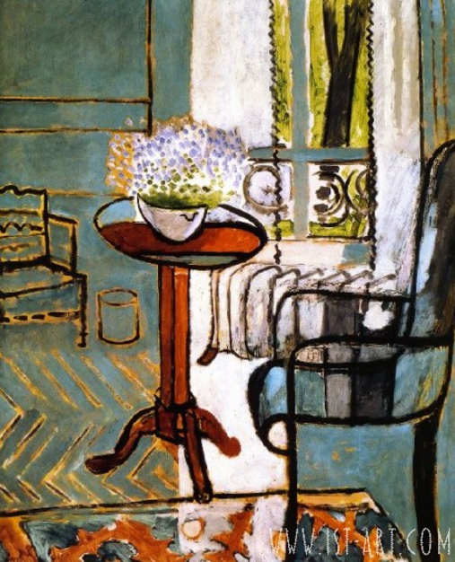 Oil Painting Window by Henri Matisse